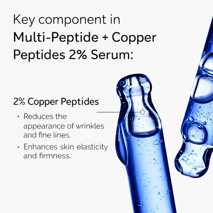 2% GHK-Cu Peptide Serum